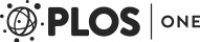 cover PlosOne